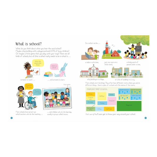 All About Starting School