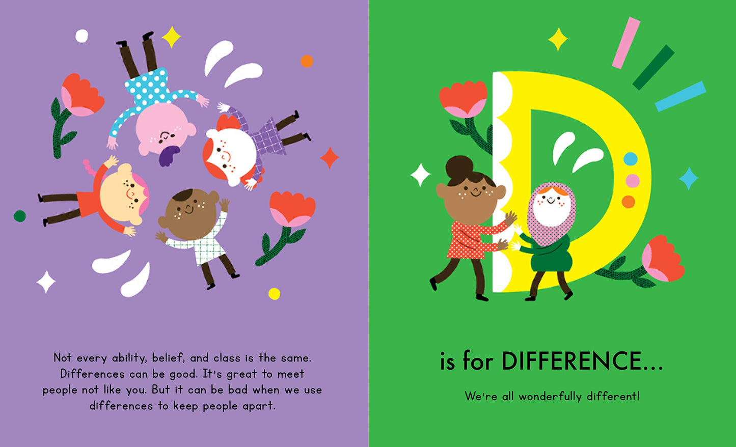 An ABC of Equality