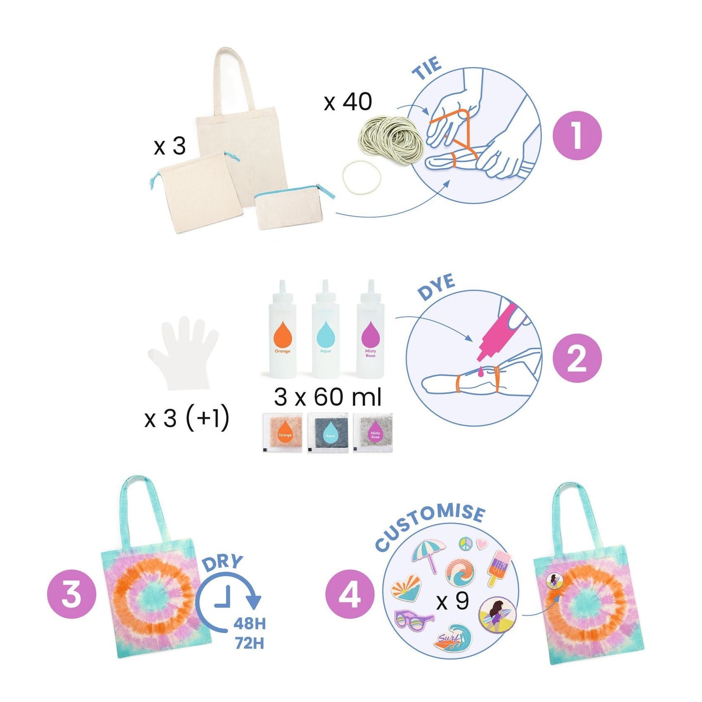 Do It Yourself: Sunshine Camp Tie-Dye Craft Kit