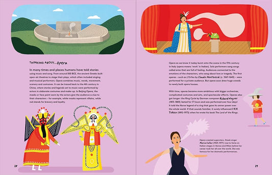 History of Music for Children