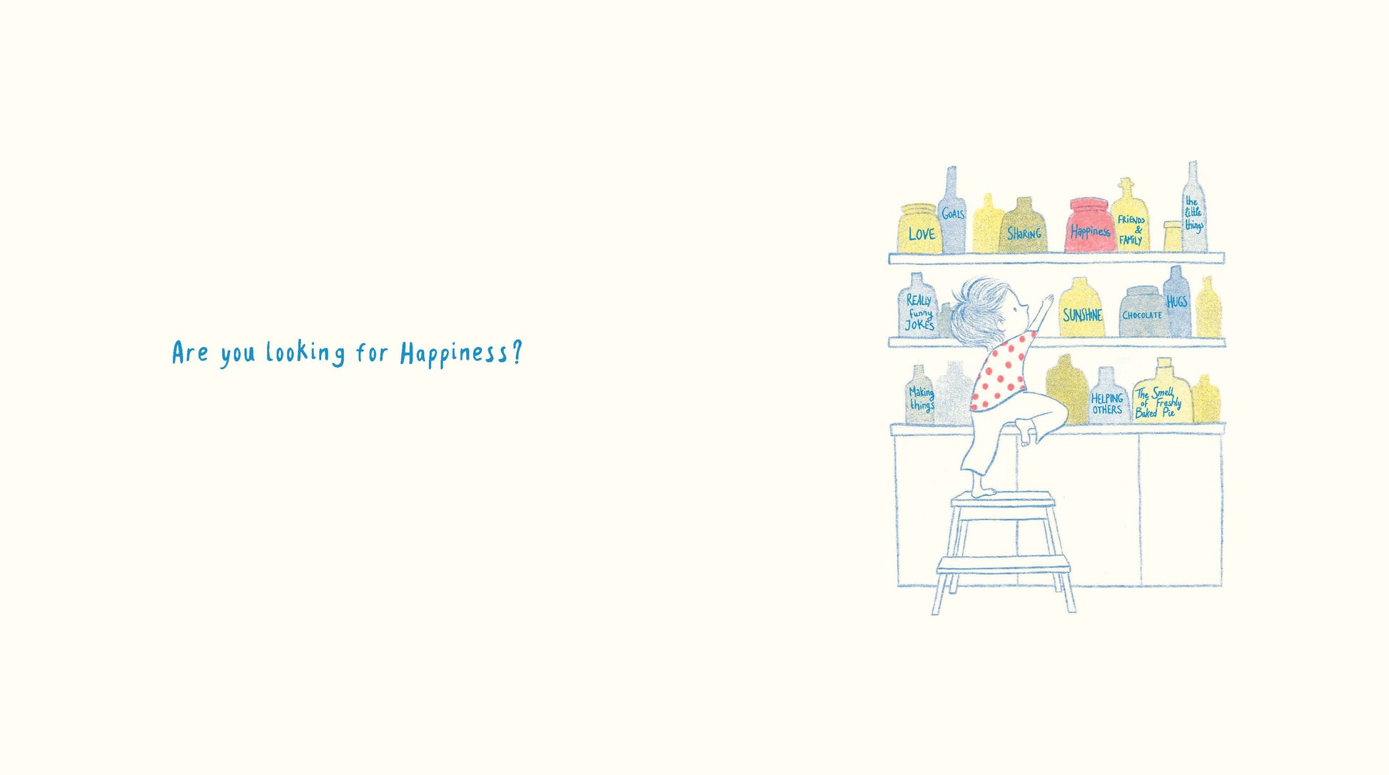 Where Happiness Begins