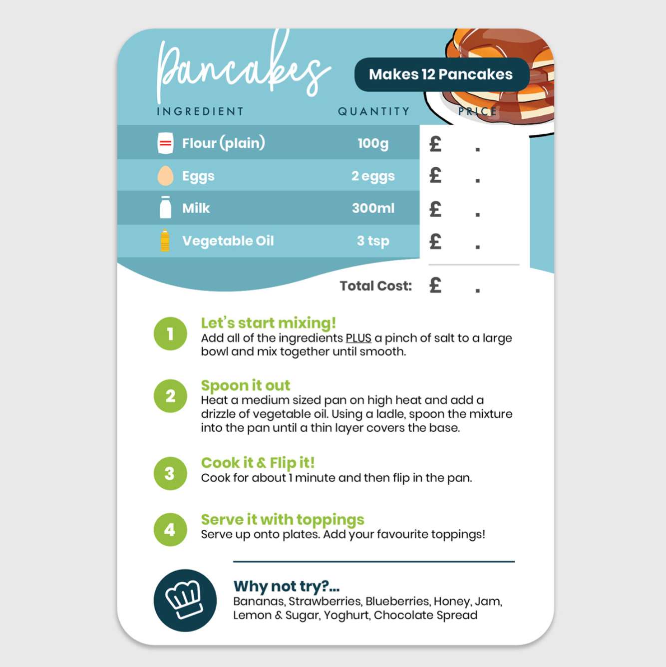 Junior Baker Money Maker Activity Flashcards for Kids