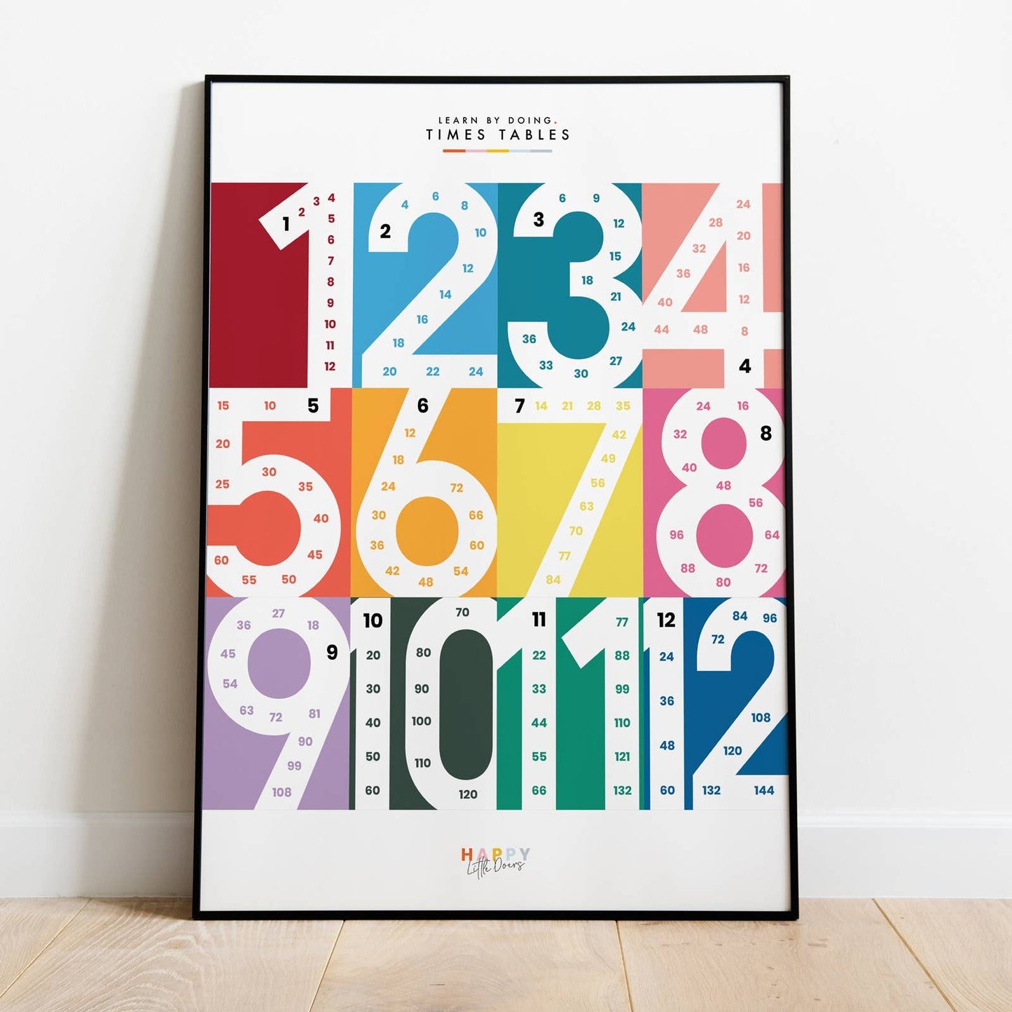 Times Table Wall A3 Print Poster
